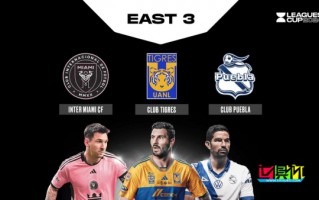 北美聯(lián)盟杯 分組揭曉，邁阿密國際 與老虎隊、普埃布拉 同組