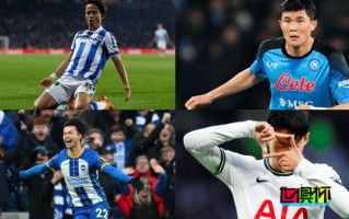 德轉(zhuǎn) 亞洲球員身價TOP20