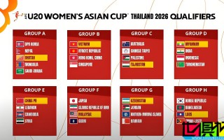 U20 女足 亞洲杯 預(yù)選賽抽簽：中國隊(duì)與黎巴嫩、柬埔寨、敘利亞同組