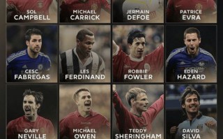 2025 英超 名人堂 候選公布