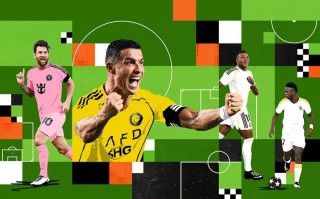 福布斯 公布2025年 足壇 收入榜前十：C羅 第一，皇馬 三人入圍