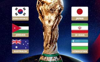 18強(qiáng)賽落幕：卡塔爾 落差最大，印尼 成唯一黑馬