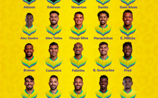 巴西公布世界杯26人大名單，貝利送上祝福