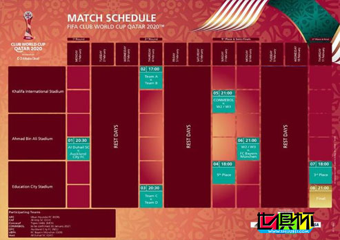 國際足聯公布2020年世俱杯賽程，將于2021年2月卡塔爾舉行-第1張圖片-世俱杯