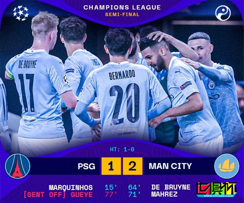 歐冠半決賽首回合，曼城客場2-1逆轉擊敗巴黎圣日耳曼-第1張圖片-世俱杯