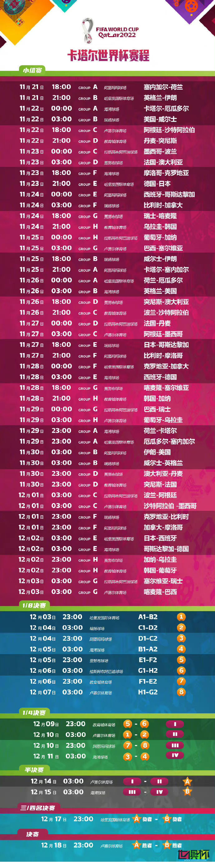2022 卡塔爾 世界杯 賽程-第2張圖片-世俱杯