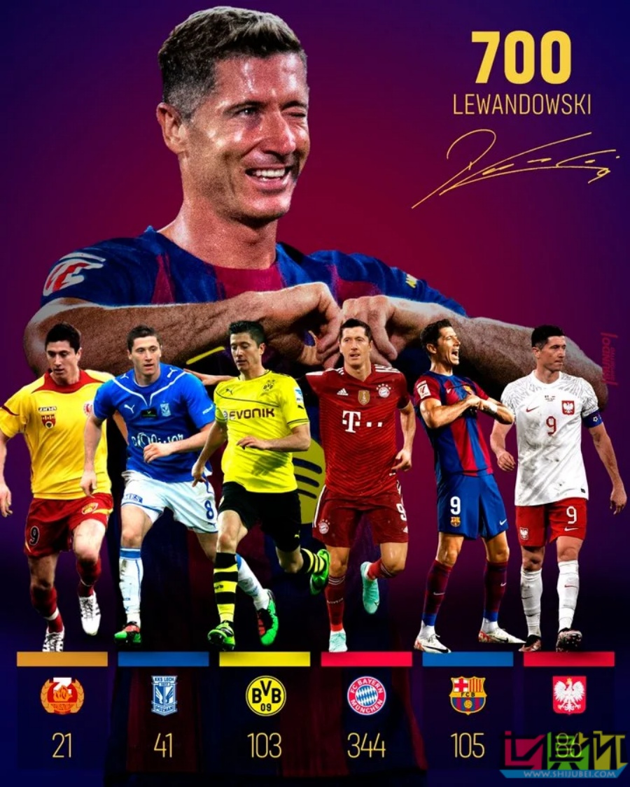 萊萬 頭球攻破皇社大門,打入職業生涯第700球-第3張圖片-世俱杯 萊萬 頭球攻破皇社大門,打入職業生涯第700球-第3張圖片-世俱杯